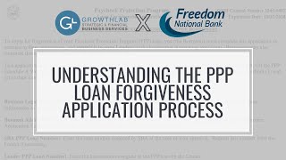 Understanding The PPP Loan Forgiveness Application Process