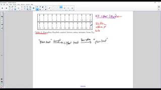 Hill Cipher Using 3x3 Matrix Key