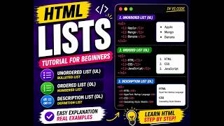 HTML Lists Tutorial | Ordered, Unordered & Description Lists (Beginner Friendly) ⭐