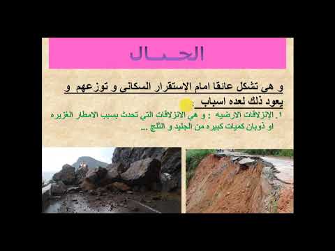 درس بعنوان العلاقة بين أشكال سطح الارض وتوزع السكان وانشطتهم من مادة الجغرافيا لطلبة الصف الثامن Youtube