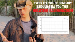 Every Telescope Manufacturer should tell you this. Relative Illumination