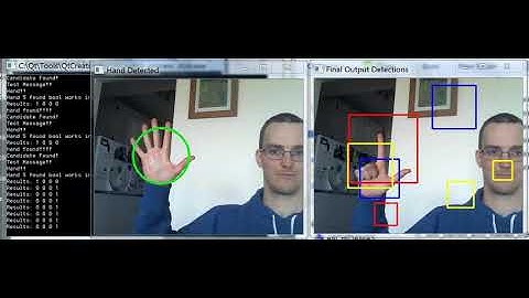 GR SVM System Demonstration