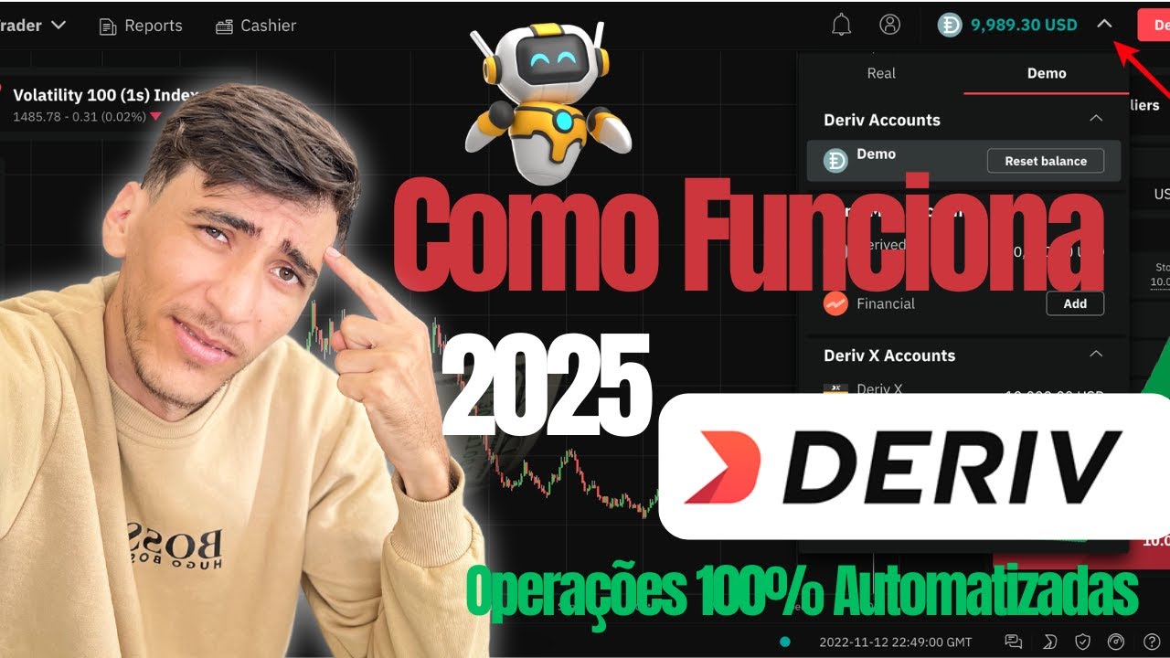 Deriv - Como Funciona Começando do Zero 2025