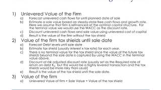 APV How it is used