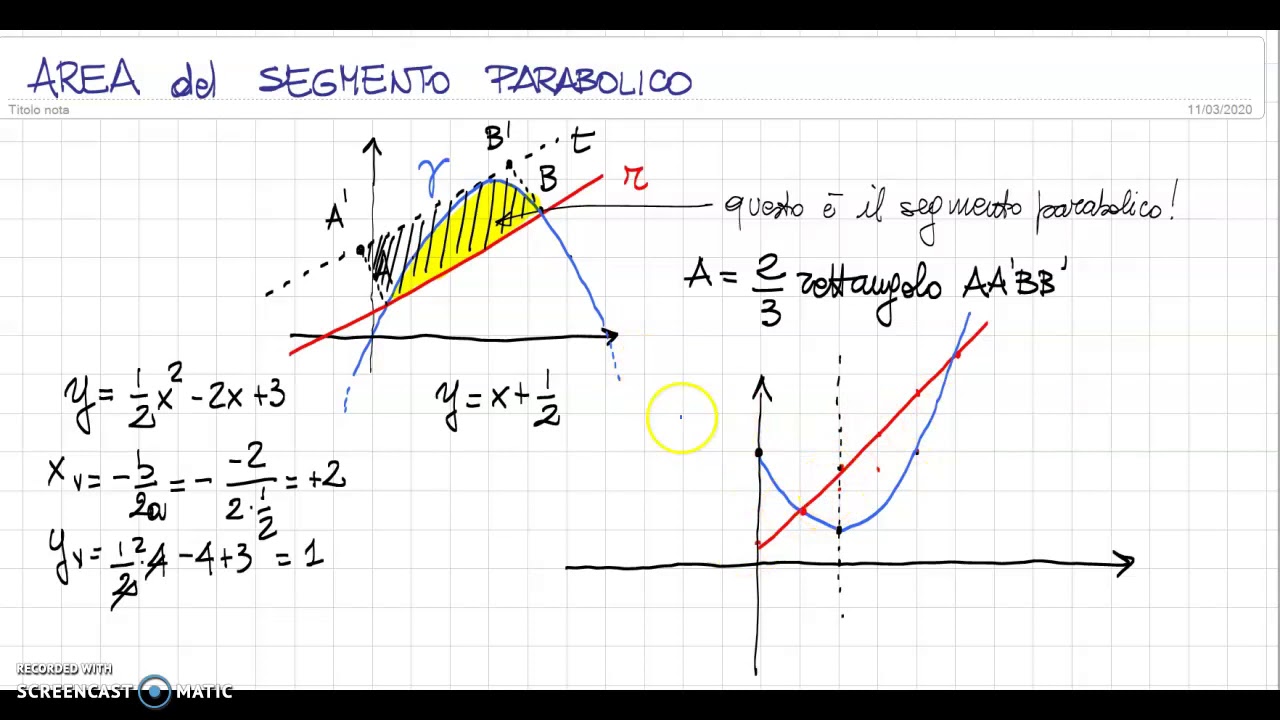 area segmento parabolico