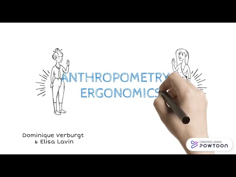 Video: Hvad er antropometri og ergonomi?