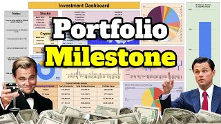 I Just Hit a BIG Dividend Portfolio Milestone! (+ thoughts on the current market)