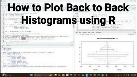 How to Plot Back to Back Histograms using R #r #statistics #histogram