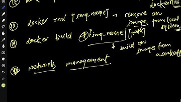 Mastering Docker: Top 30 Essential Commands for Beginners
