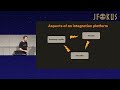 From Monoliths to Modern Integration Platforms, by Pär Turborn