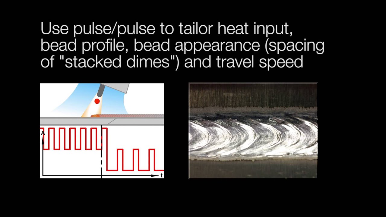 equipment adidas High Speed Video - ESAB SuperPulse Modified Pulsed MIG Welding Arcs