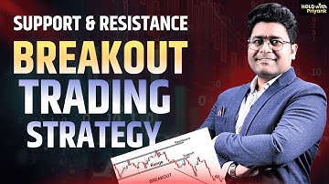 Breakout Trading Made EASY for Beginners with Support and Resistance