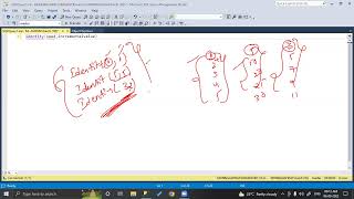 9. Identity Property| By Right Path IT Solutions- RPIT