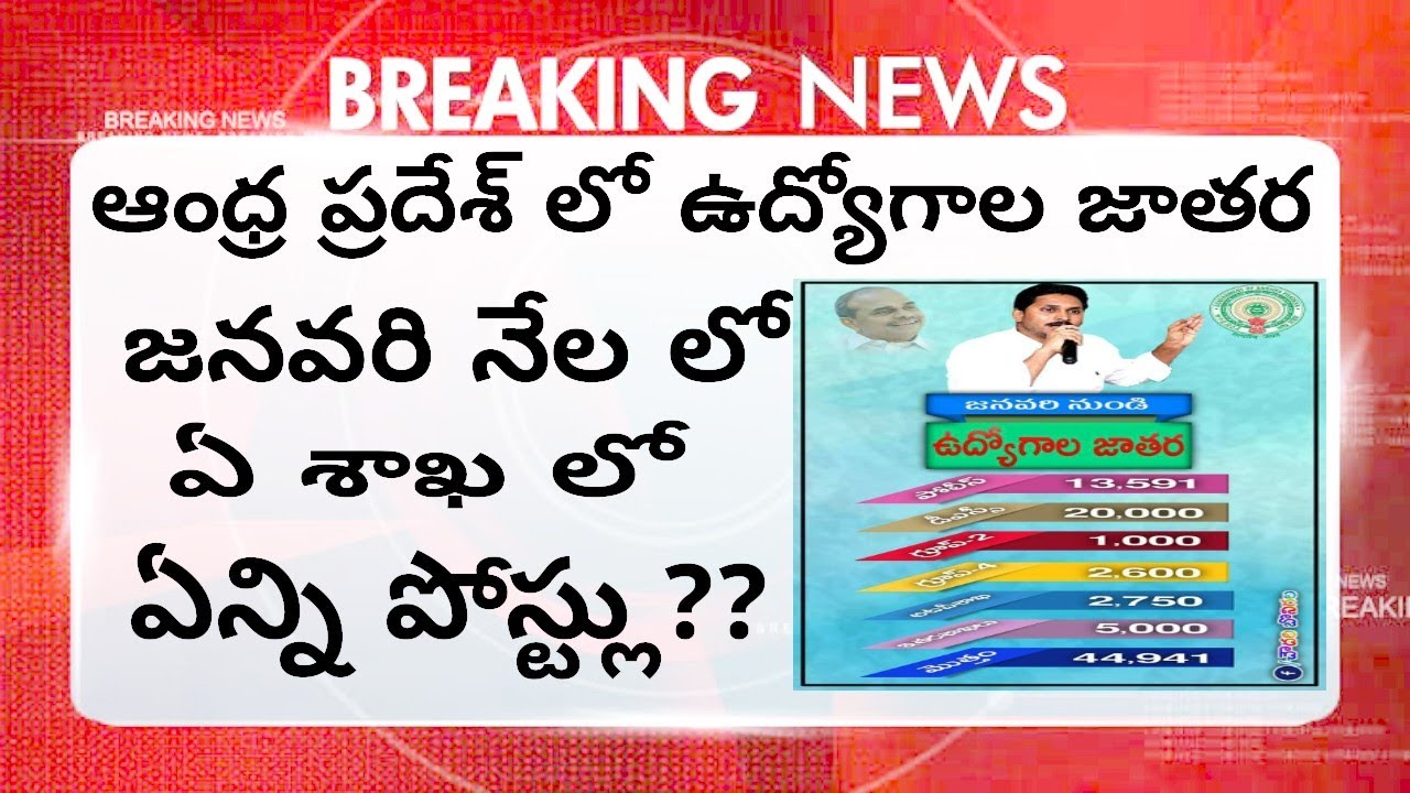 andhra pradesh government job notification| ap all govt jobs calendar 2020| andhra pradesh govt jobs