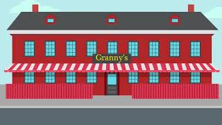 Buffets Inc. v. Klinke Case Brief Summary | Law Case Explained