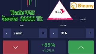 Binany Trading | Stop Binary Trading | Best Binany Options Trading | 2020 | Nihat Official. screenshot 5