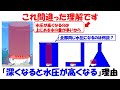 【間違った理解】深くなると水圧が高くなるのは水の量が多いからという不正確な理解。【パスカルの原理】