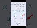 Comment Your Answer 💥 #vairalvideo #math #mathstricks #shortsfeed #trending #trend #shorts