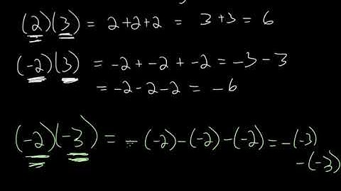 Multiplying Negative Numbers