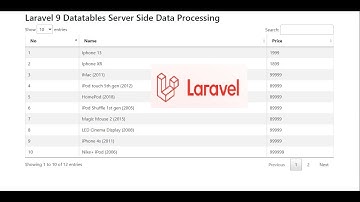 Laravel 9 Datatables Server Side Data Processing