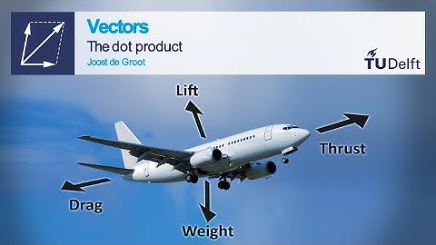 Dot Product - Mathematics for Engineers - Vectors - TU Delft