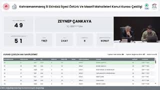 Kahramanmaraş Eki̇nözü Maari̇f Ve Öztürk Mahalleleri̇ 57 Konut Kura Çeki̇m Programi