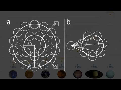 Vídeo: Per Què és Perillós El Mercuri?