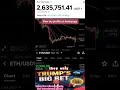 Why 90% of People Lose Money in Crypto？#trading #ethereum #crypto #altcoin#btc #btcnews #bitcoin