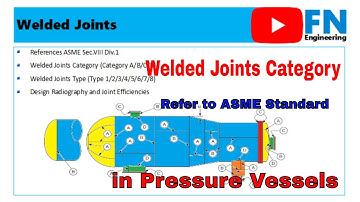 Welded Joints Categories in Pressure Vessels as per Figure UW-3