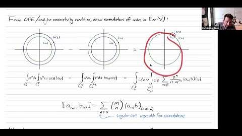 2021 Bootstrap School - C. Beem: Superconformal Field Theories and Vertex Oper Algebras, Lecture 2