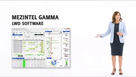 Mezintel Gamma Logging Software - Supporting modern LWD operations.