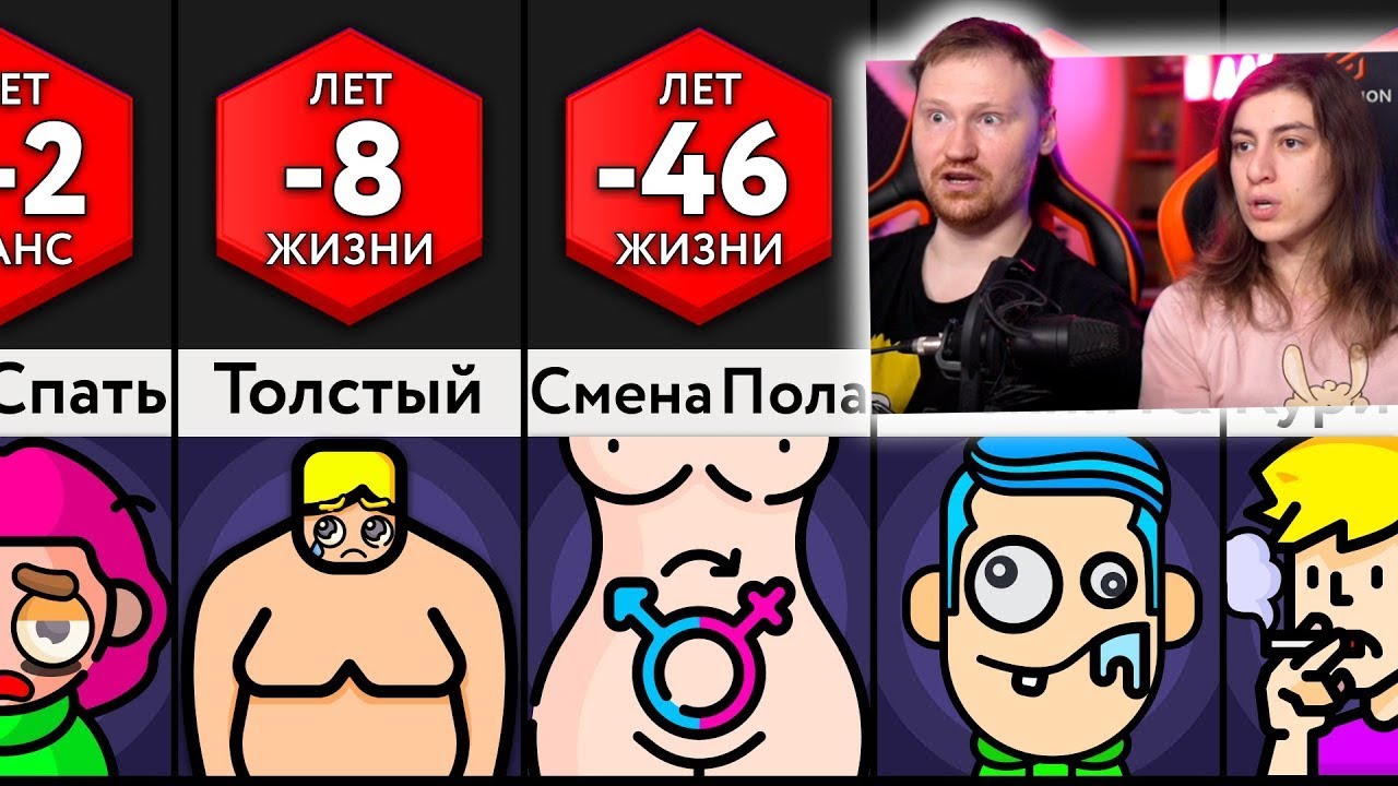 Что Сокращает Срок Жизни? | РЕАКЦИЯ на Мир Сравнений - YouTube