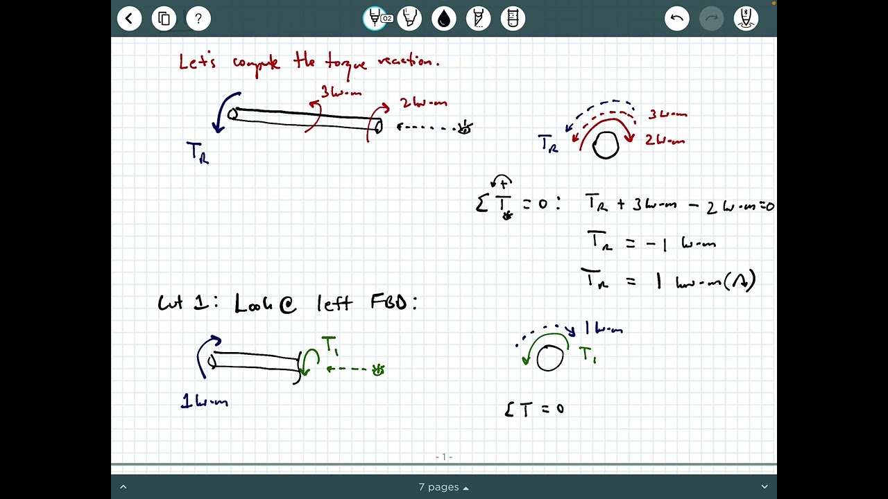 Mechanics of Materials - Video 58:  Internal Torque Moments Example 1