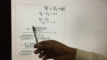 Class 9 Kinematics CH 2 Problem 2.10