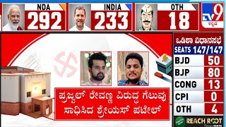 Lok Sabha Election Results 2024: ಡಿಕೆಸು, ಪ್ರಜ್ವಲ್​,ರಾಮುಲುಗೆ ಮರ್ಮಾಘಾತ ರಣಕಣದಲ್ಲಿ ದೈತ್ಯರೇ ಧೂಳೀಪಟ