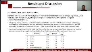 ICIMECE2021: IE88-Workload Analysis of Non-Wheat Noodle Production with Standard...-mirwan karim