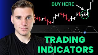 Famous My Favorite Trading Indicators & How I Set Up My Chart Wealth