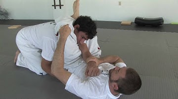 Science of Jiu-Jitsu: Triangle Choke
