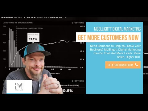 McElligott Digital Marketing