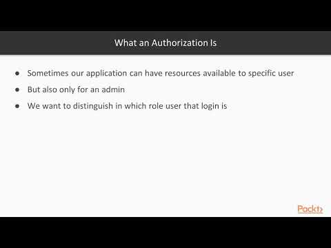Hands-On Spring Security 5.x : Understand Difference b/w Authenticatn & Authorizatn|packtpub.com
