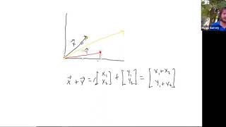 Lecture 7   Matrix Properties and Operations   Geometric Interpretation of Vectors