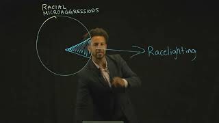 Chapter 1: Racial Microaggressions