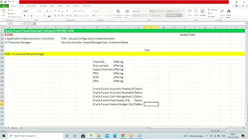 4th Session FSM Functional Setup Manager 1080p