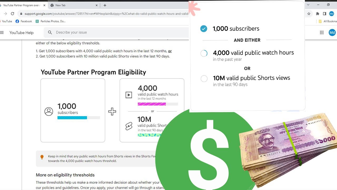Youtube Partner Program Overview & Eligibility |Tech Rana