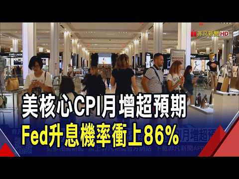 US August CPI up 3.4% YoY as expected, Core CPI up 0.3% MoM beating estimates; US stocks break 4-...