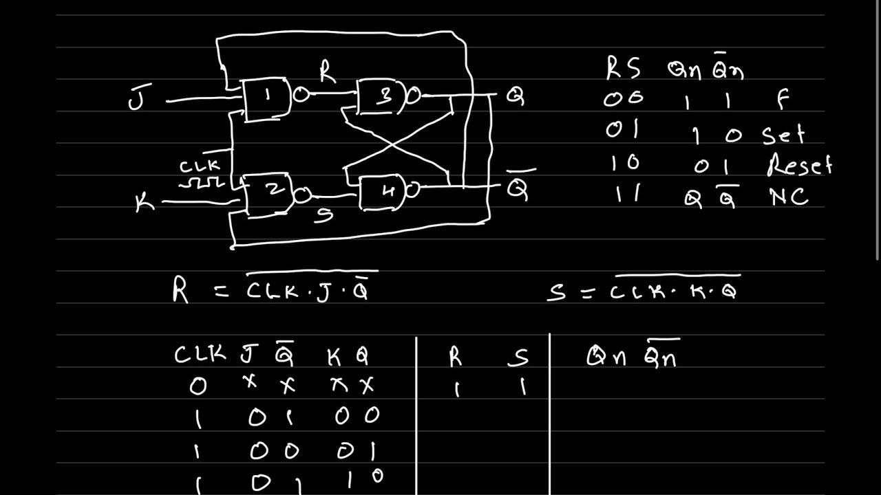 Introduction to Formal Logic 【jk2】 Introduction to Formal Logic 【jk2】