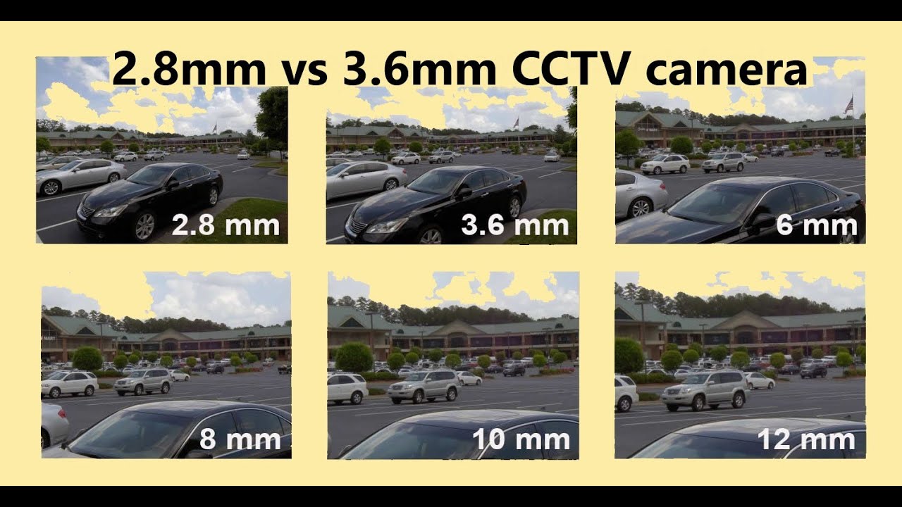 2.8mm vs 3.6mm CCTV camera comparison 