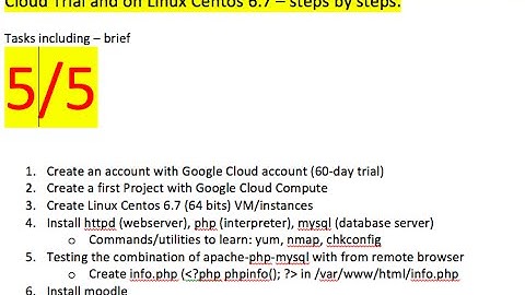 5 of 5 Create  self sign SSL certificate with Centos 6