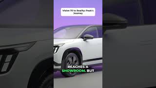 They Actually Did It - Vision 7S Concept Becomes Reality #skoda #vision7s #cars #peak
