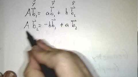 Geometry of Real and Complex Eigenvalues